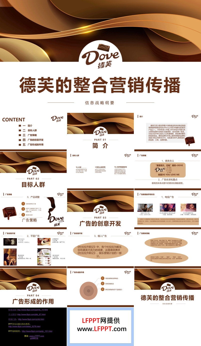 德芙整合营销传播信息战略纲要 市场营销策划PPT模板核心解析
